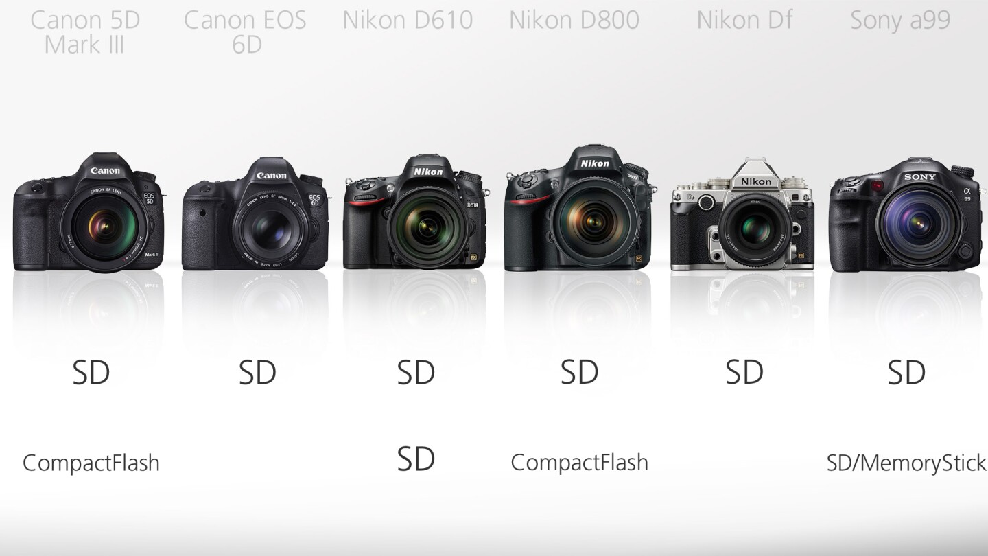 Because DSLRs tend to be bigger than their mirrorless counterparts, they often have the option of using dual and different storage media