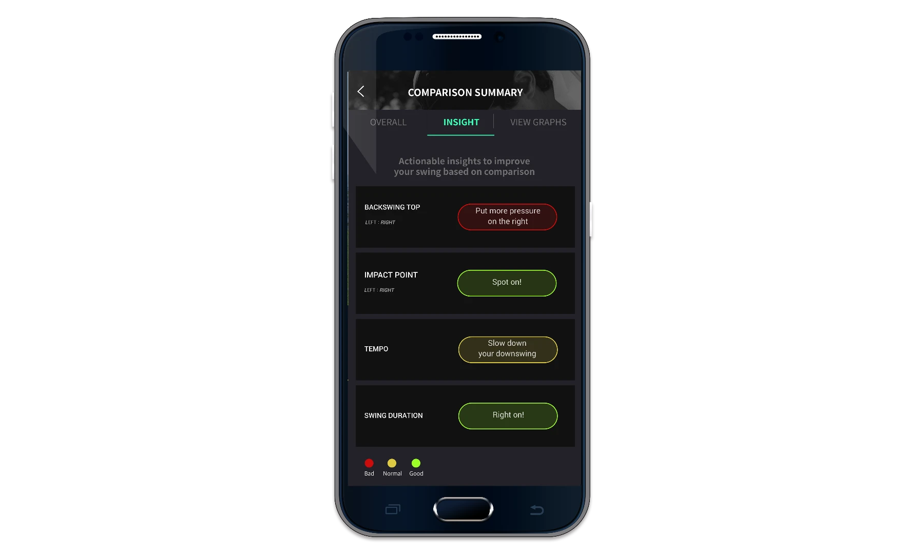 The feedback from the app breaks the swing down into its individual parts