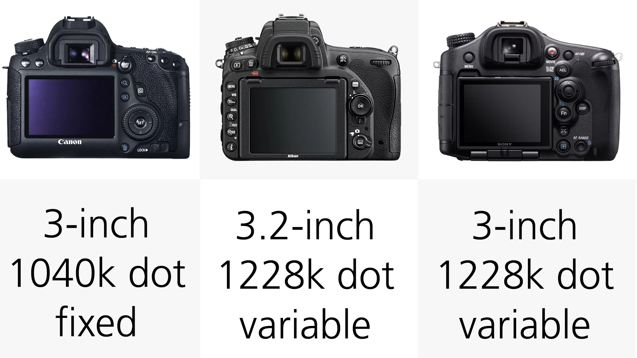 The Nikon D750 and Sony A99 are the only cameras here to feature monitors which can be angledTouch-screens have not yet made it big on full frame DSLRs