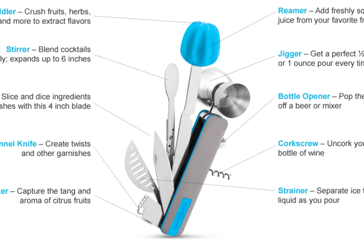 The Bar10der is a multitool for home mixologists