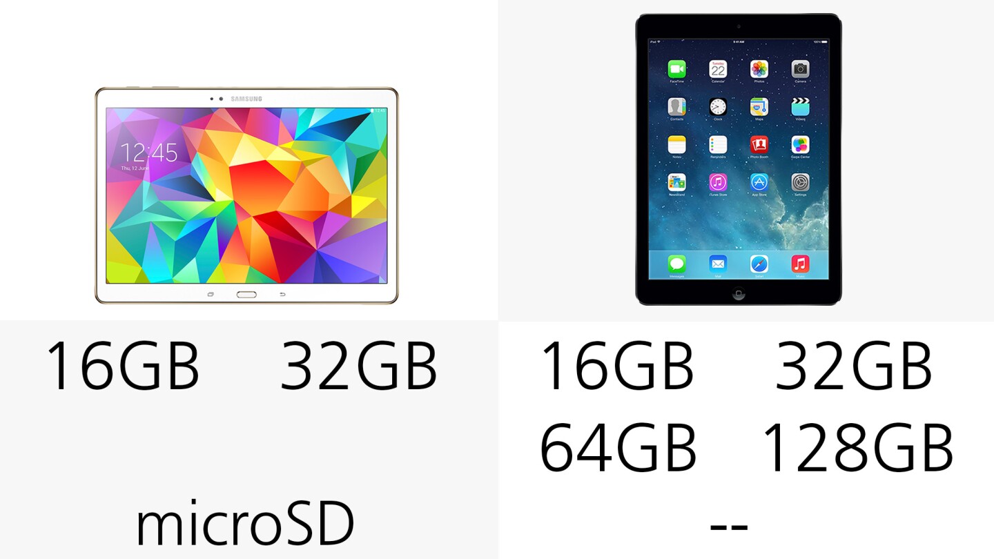 Storage options
