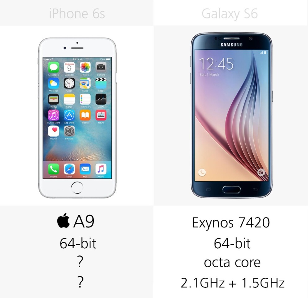 Processor
