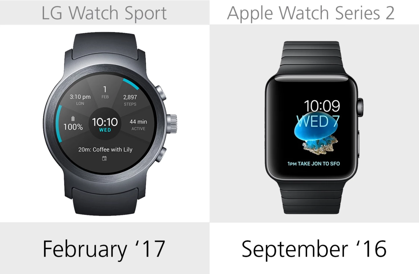 Release date