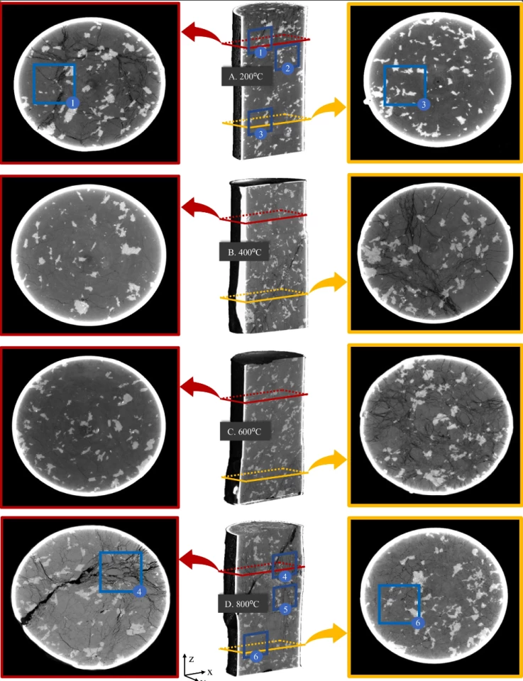 X-ray tomography scans of rock at different temperatures show that it's possible to fracture it for geothermal purposes well beyond the necessary depths