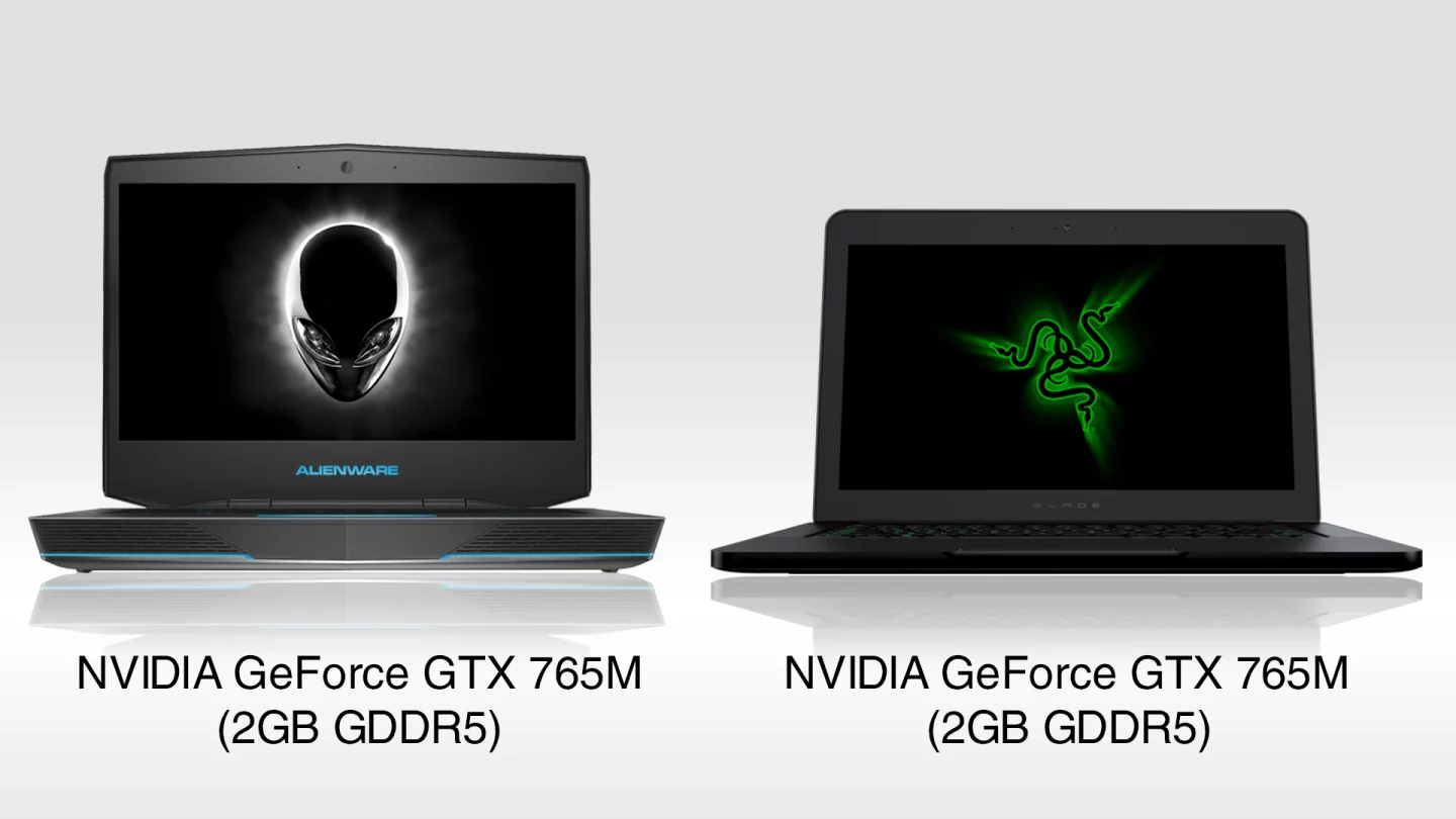 Alienware 14 vs. Razer Blade - Graphics