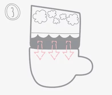 Heat pressure builds up andpresses the water through the coffee