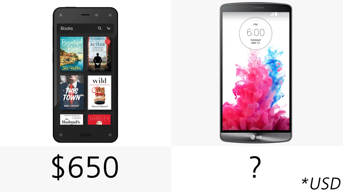 As of yet, there's no concrete pricing for the LG G3 in North America