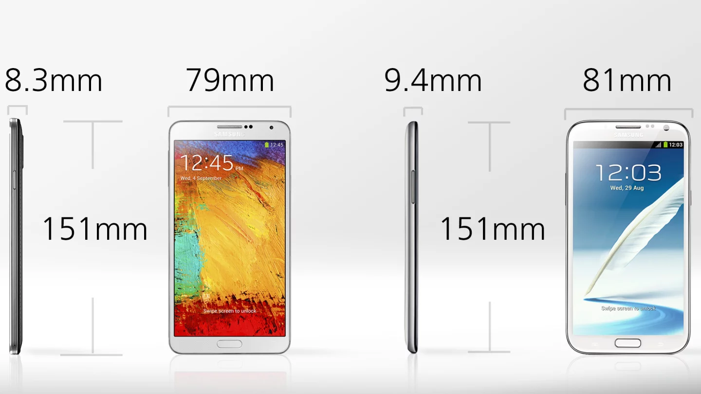 Samsung managed to make the new model narrower and thinner
