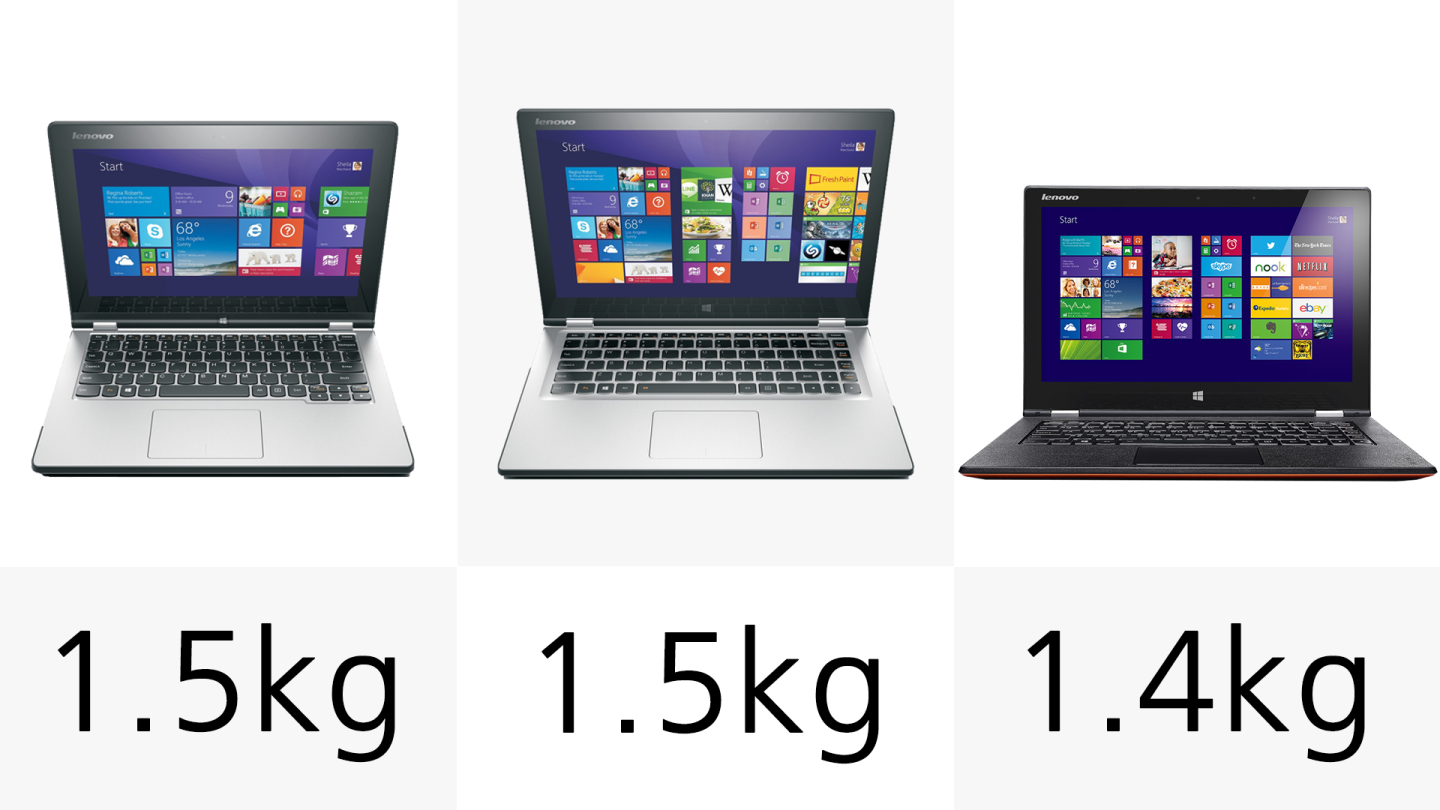 Weight (row 2)