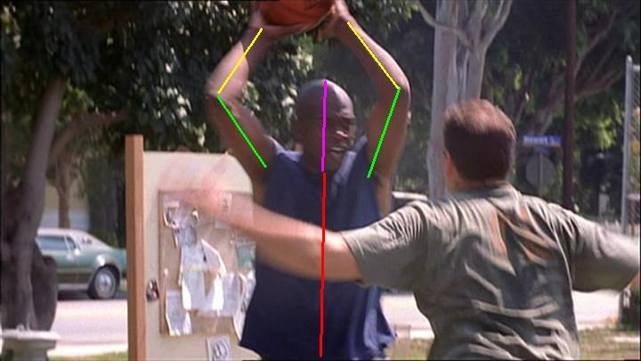 Pose detection
