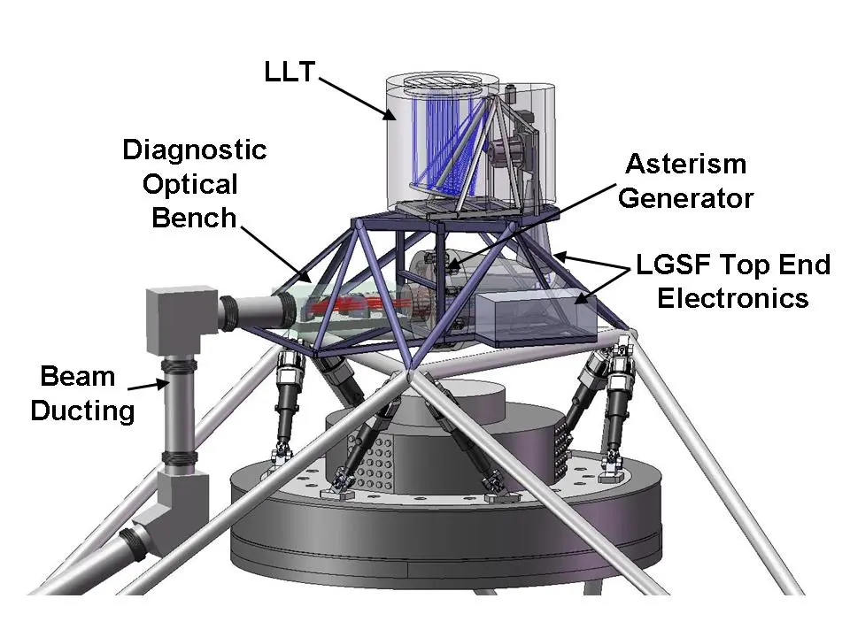 Laser guide star system to aid TMT positioning (Image: Courtesy TMT Observatory Corporation)