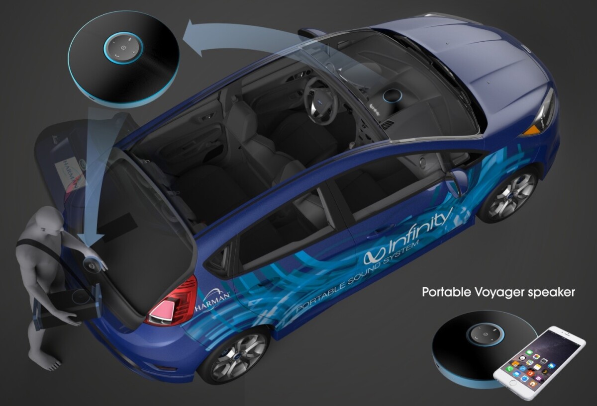 The removable Voyager Drive speaker docks in the dashboard and in the optional portable Drive+ boombox
