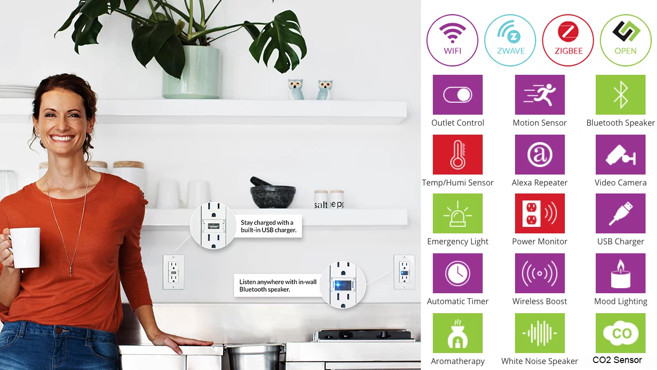 Launching on Kickstarter July 25, 2017, Swidget essentially "future proofs" your home