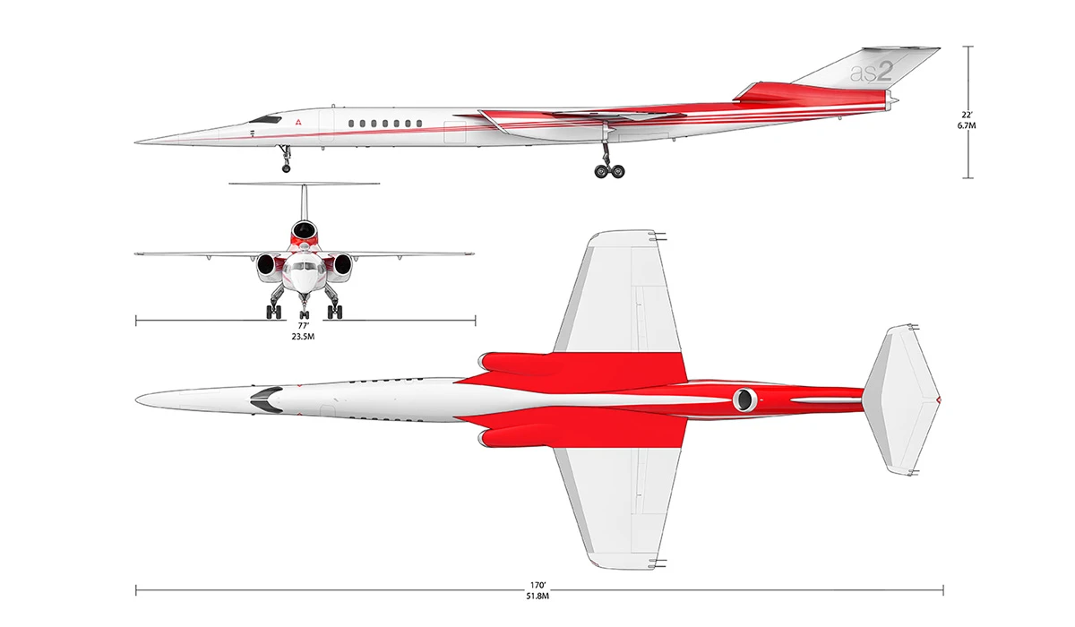 The latest dimensions of the proposed AS2