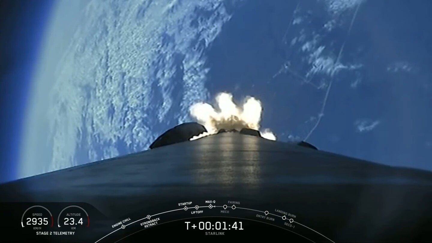 Spacex Bolsters Megaconstellation With Starlink Satellite Launch