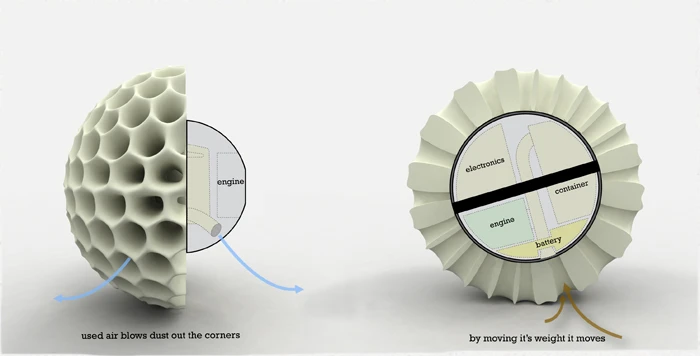 Cutaway showing the internal electronics of the Dustball concept