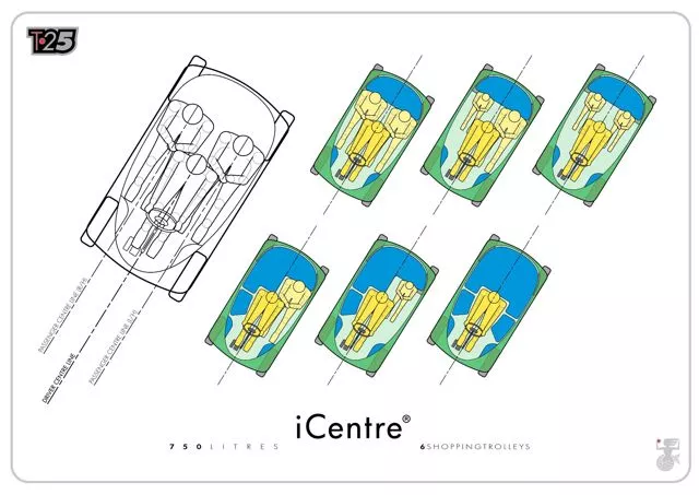 Interior layout options for the T.25/27