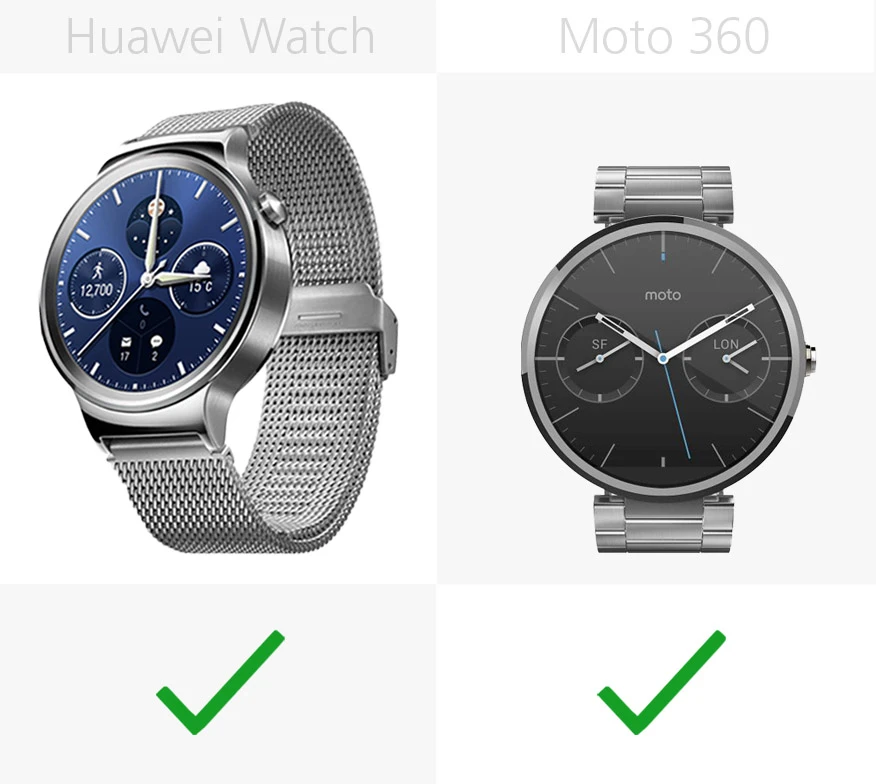 Swappable bands