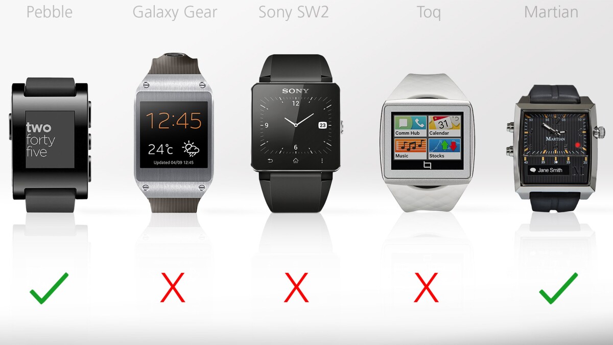 The Pebble and Martian are compatible with iPhones