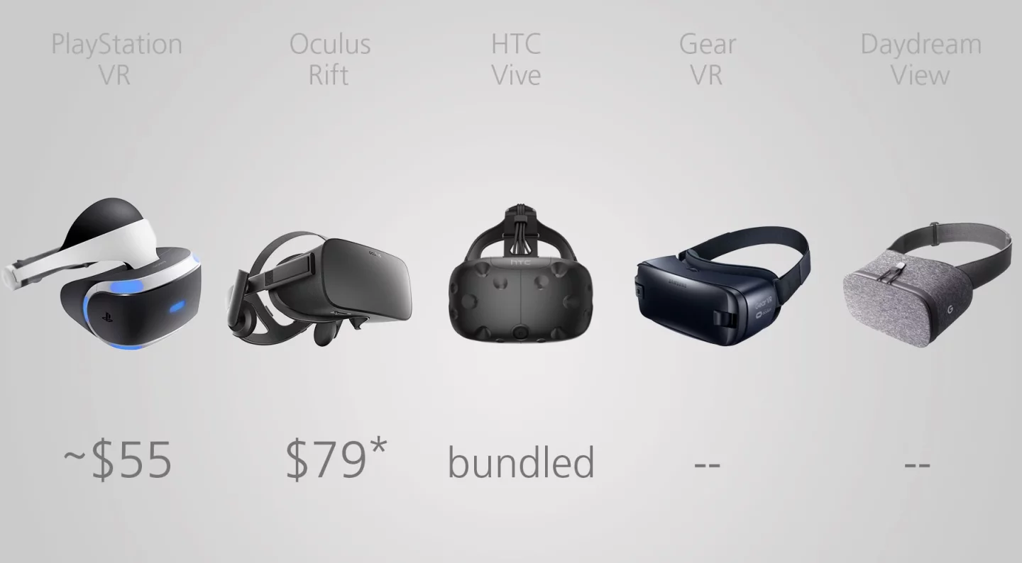 Tracking sensor price