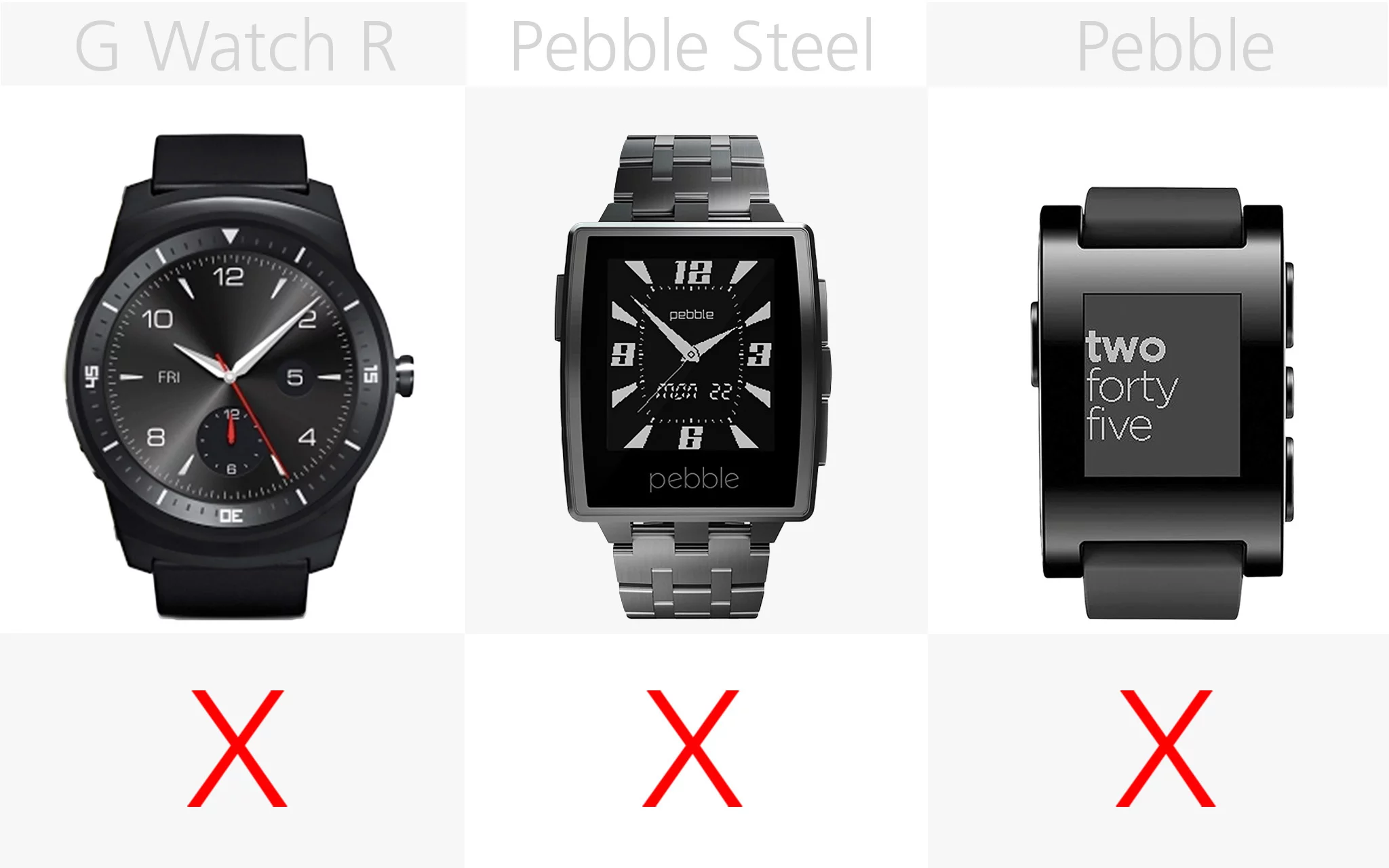 Wireless charging (row 2)
