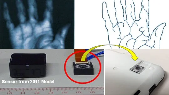 Fujitsu says that its new Palm Vein Biometric Authentication Sensor has 80 percent less volume than its predecessor, claiming the title of the world's smallest and slimmest
