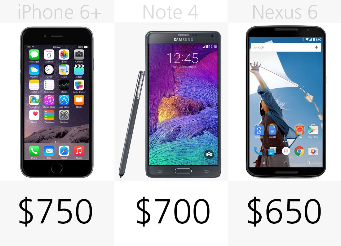 Starting price (full retail) (row 2)