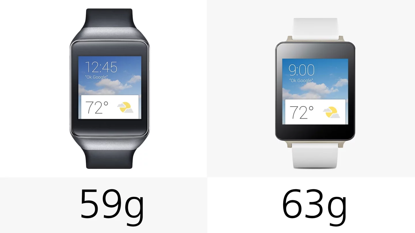 The G Watch is a little heavier