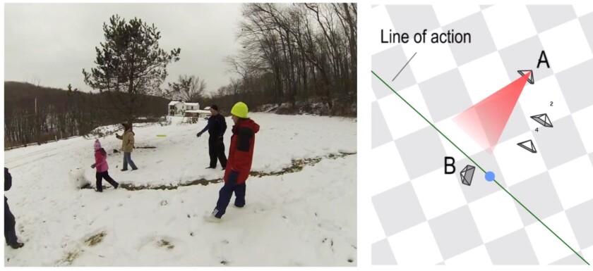 By calculating spatial relationships, the algorithm is able to adhere to cinematographic rules, such as the 180-degree rule