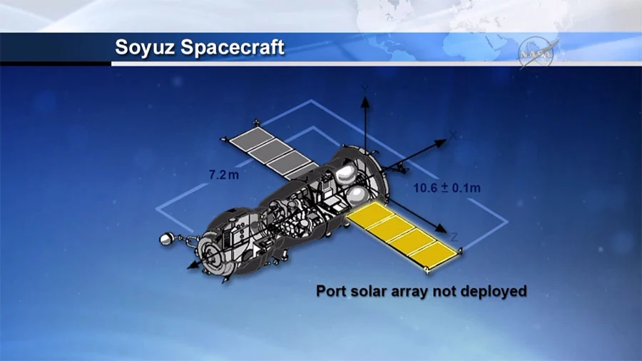 The soyuz TMA-17M