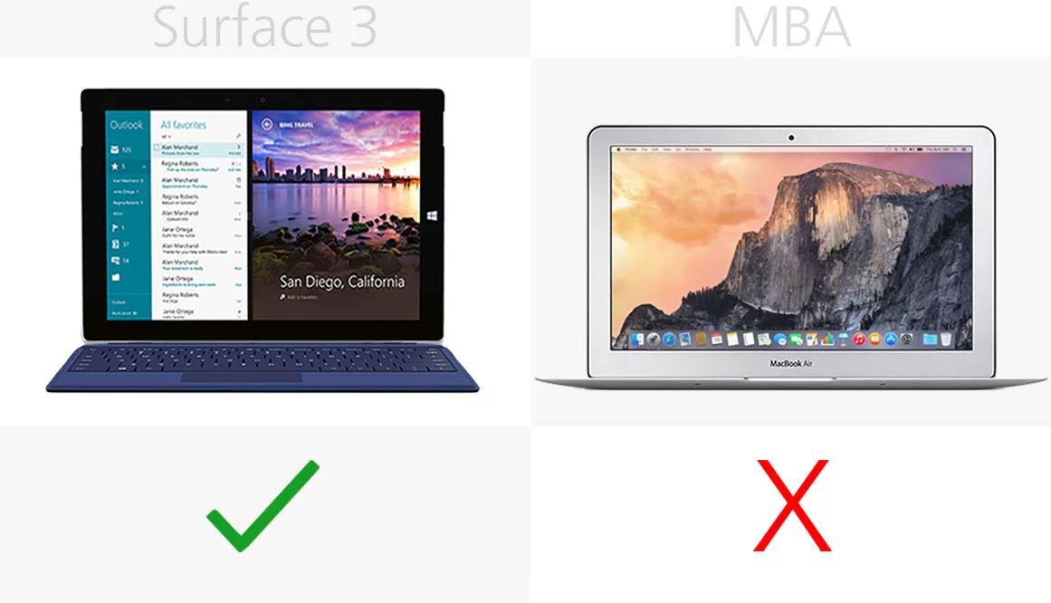 MicroSD card slot