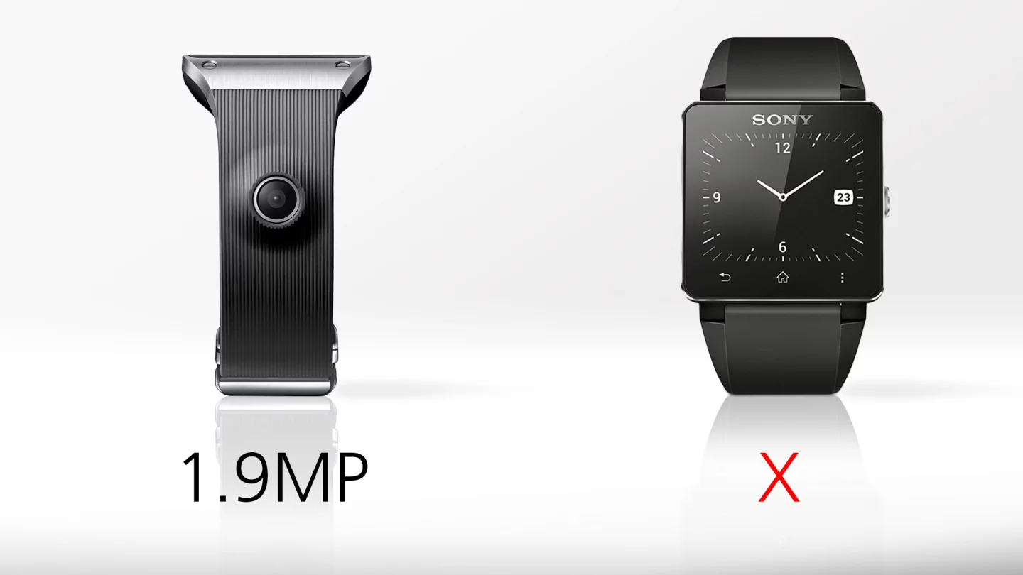 The Gear also has a low-res camera in its strap