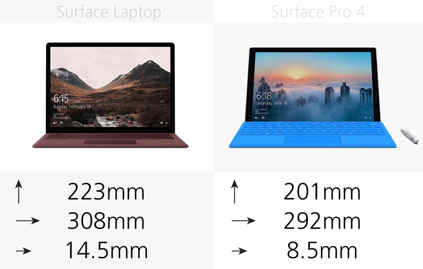 surface pro 8 dimensions