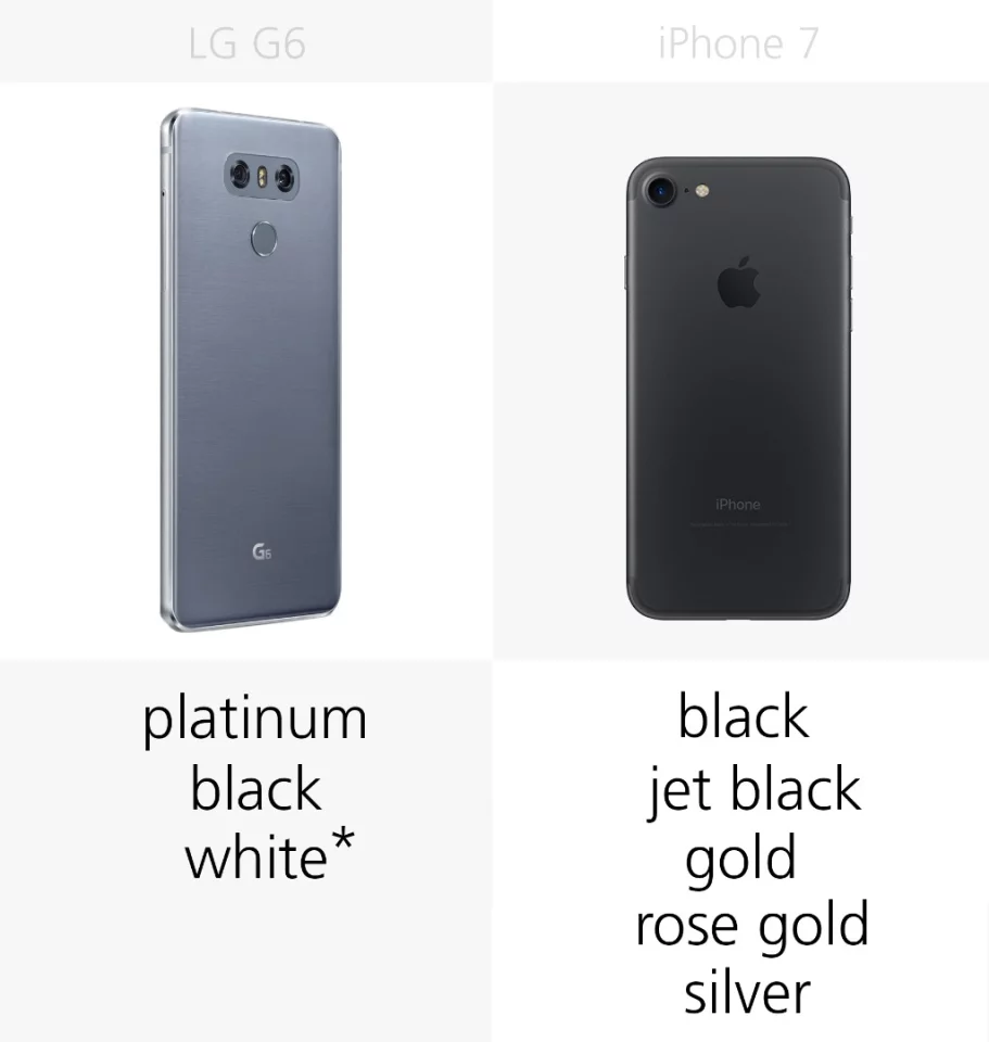 Color options