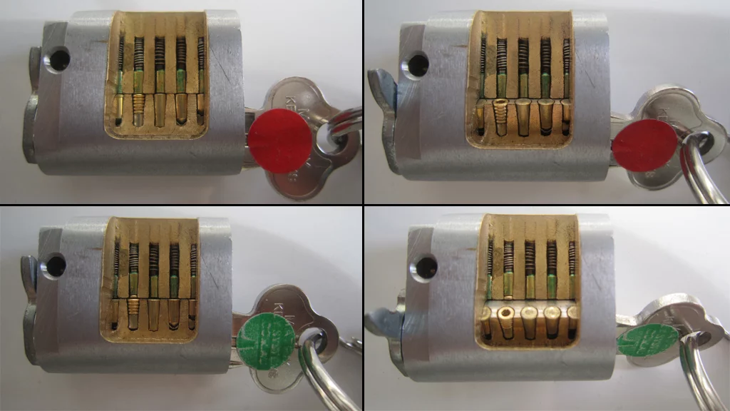 The inner workings of the Matrix Key System