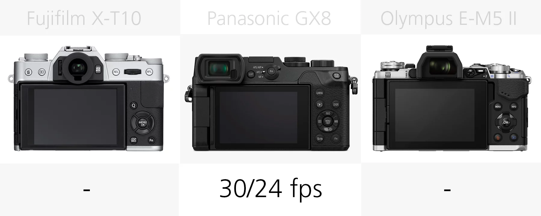 4K video recording comparison Fujifilm X-T10, Panasonic GX8 and Olympus E-M5 II