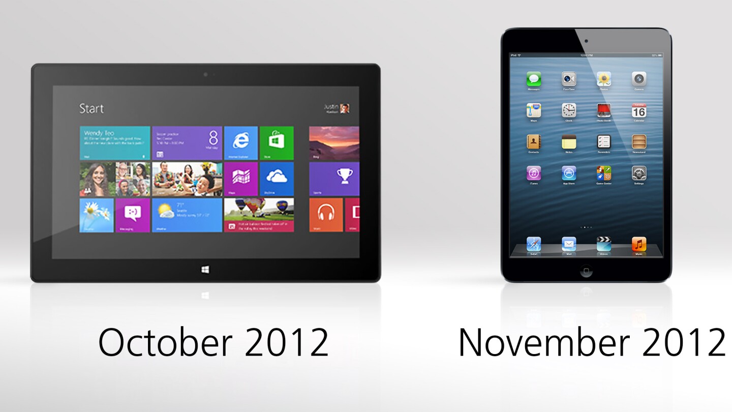 Both tablets are growing a bit long in the tooth at this point