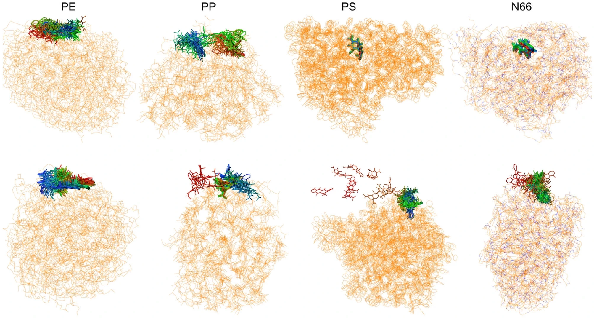 Simulations of the tetracycline-plastic systems over time and how the antibiotic binds to the nanoplastics