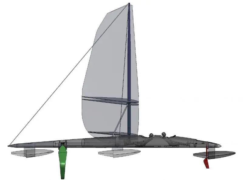 The VESTAS Sailrocket 2 design