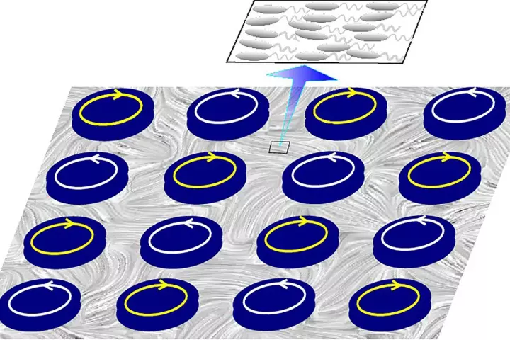 Bacterial suspensions develop chaotic active flows that are normally so disorderly that useful power cannot be extracted from them, but a lattice of microscopic rotors changes this