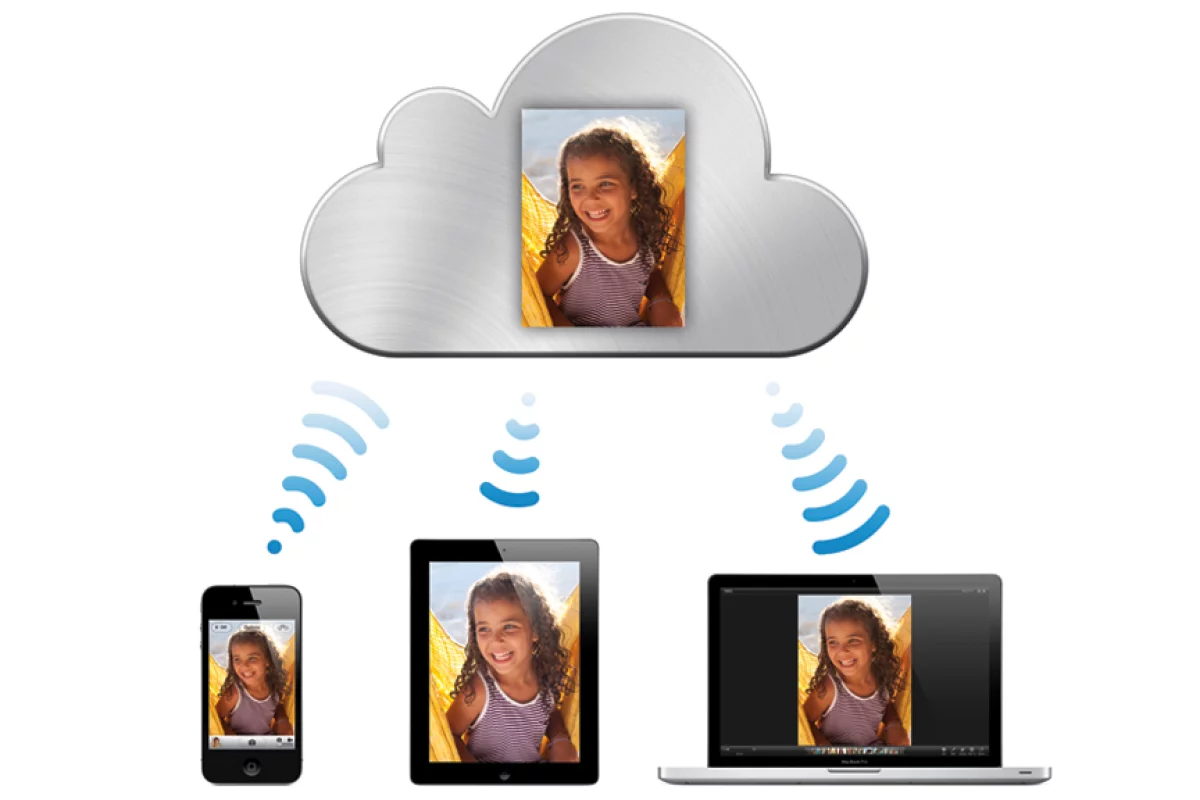 iCloud will enable automatic, wireless syncing between multiple devices