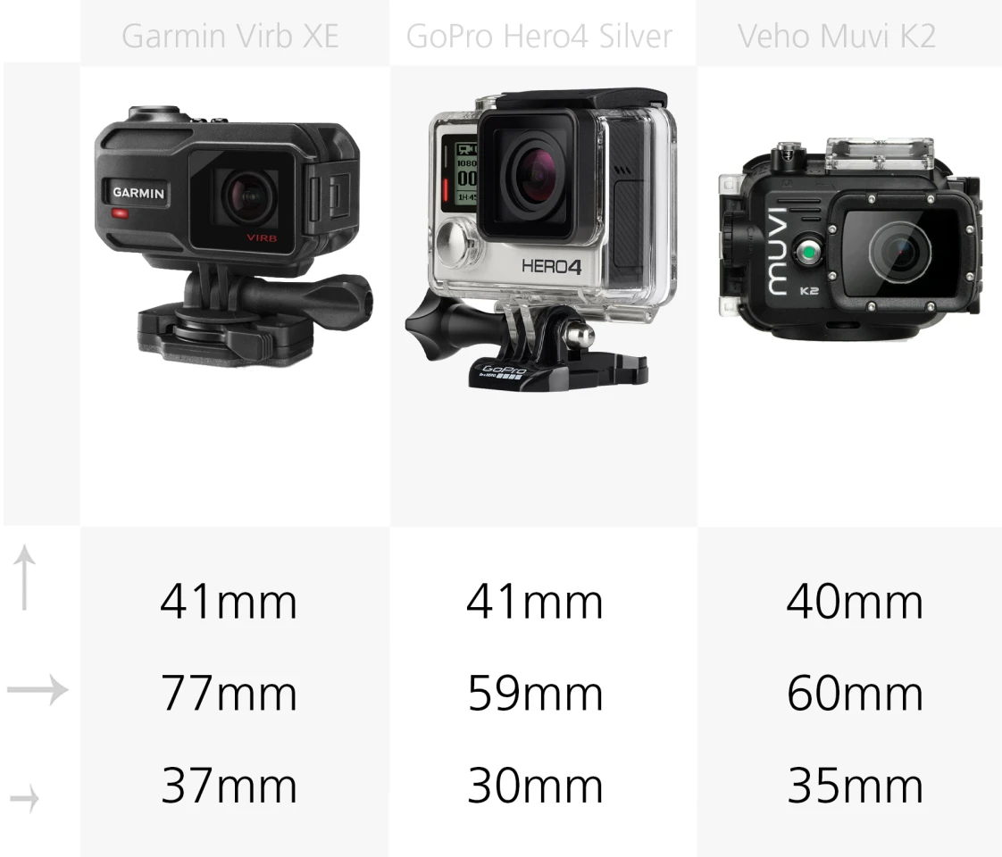 Dimensions (Garmin Virb XE, GoPro Hero4 Silver, Veho Muvi K2 NPNG)