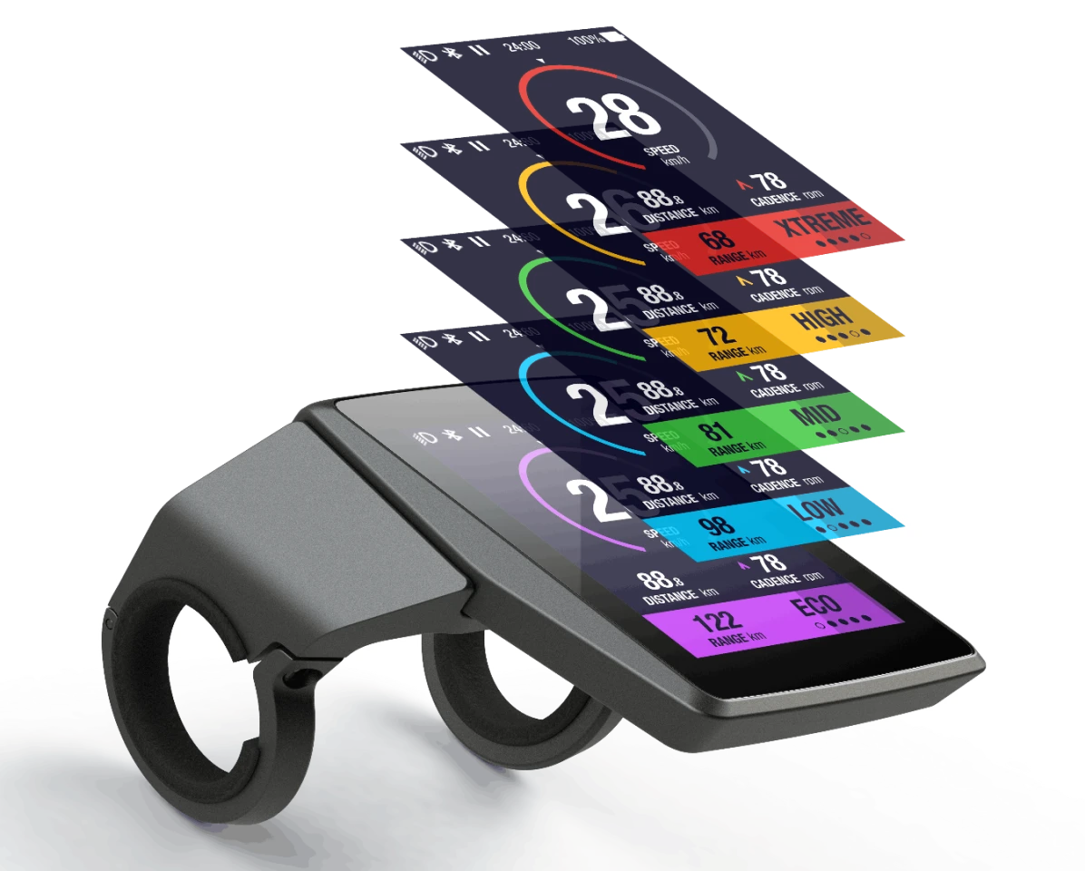 Haibike Flyon: different colors for different assistance levels