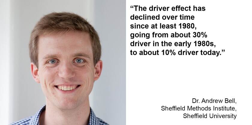 Dr. Andrew Bell, who headed the Sheffield Methods Institute research team, says that on average over the period 1979 to 2014, 86 percent of the performance of a driver/car combination stems from the car/team and 14 percent from the driver.
