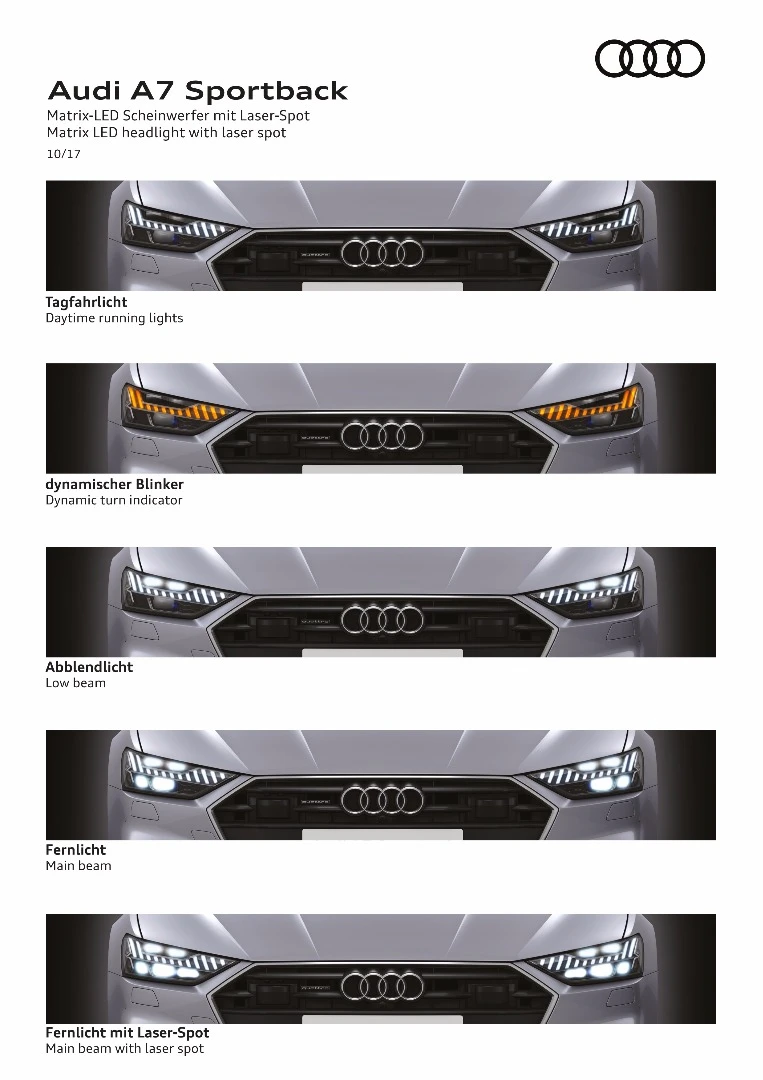 A7 Sportback headlights
