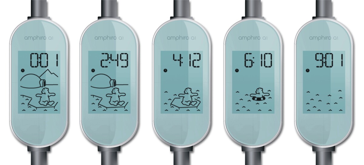 Amphiro's a1 arctic water and energy meter