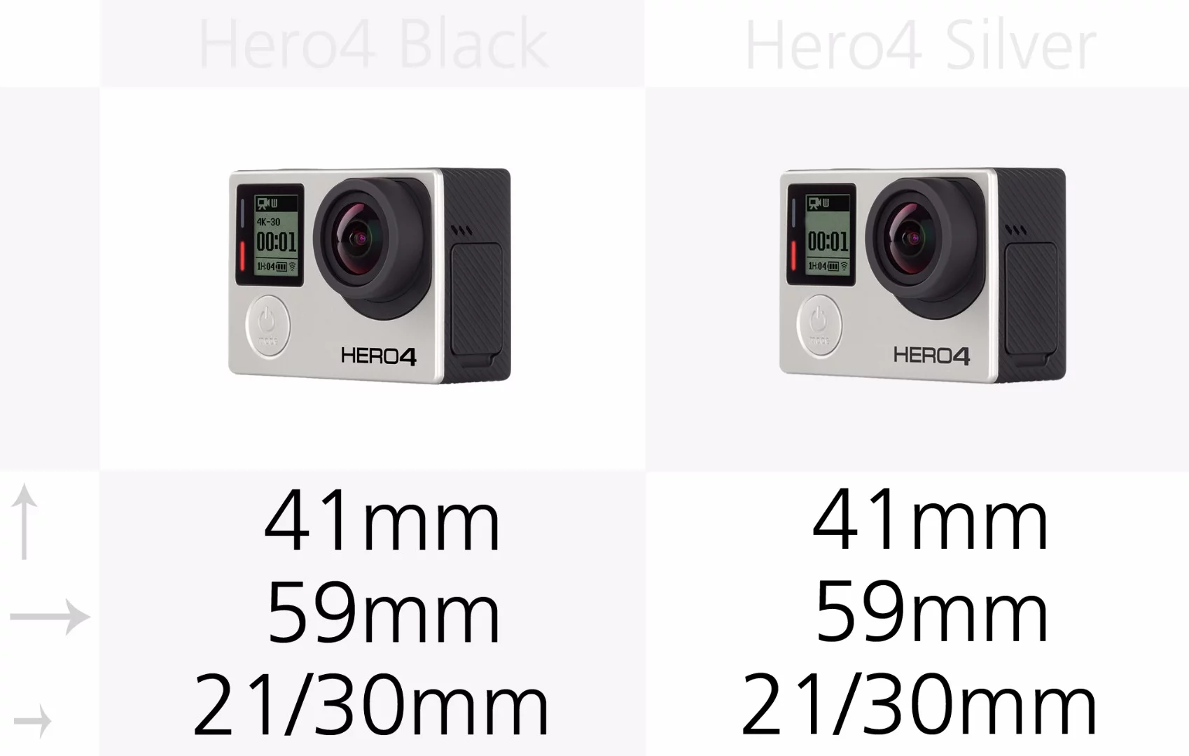 GoPro Hero4 Black and GoPro Hero4 Silver dimensions