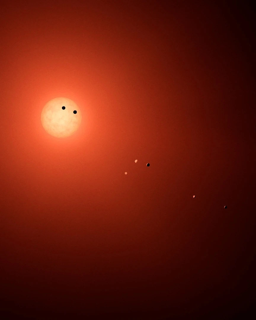 The TRAPPIST-1 system lies 40 light years away from planet Earth