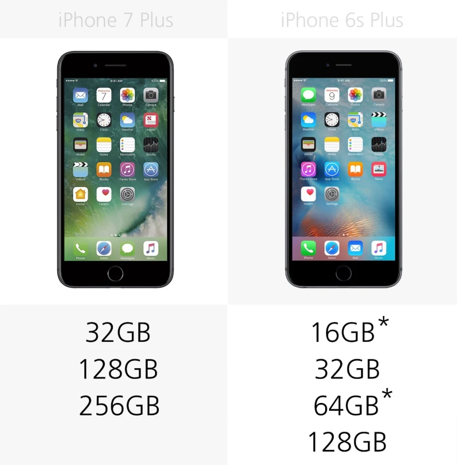 Storage