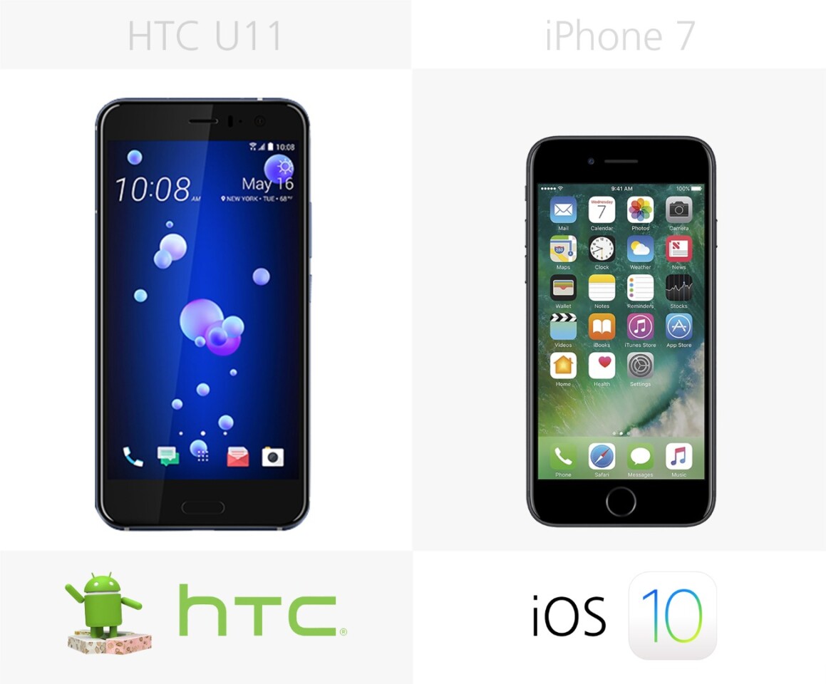Operating system